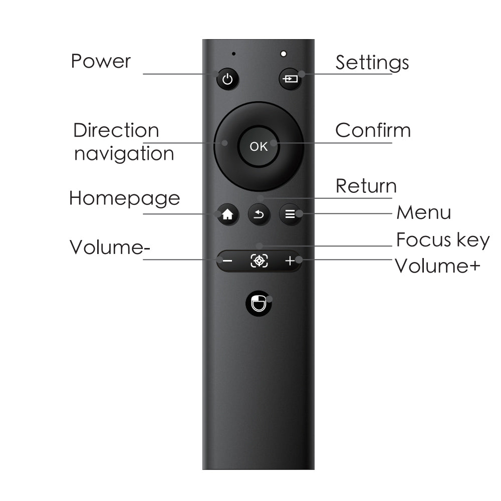 Remote Control - Pico Genie Impact 4.0 / 4.0 Plus Remote Control - Pico Genie Impact 4.0 / 4.0 Plus